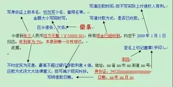 深圳追債公司講欠條借條收條的區(qū)別和法律效力